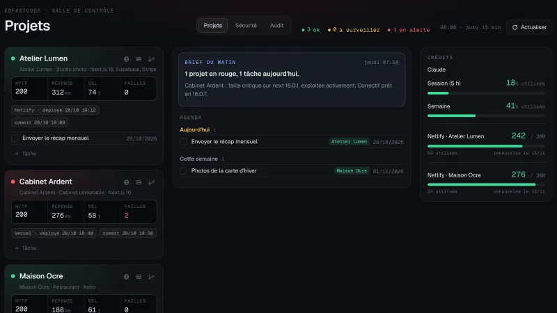 Salle de contrôle EDFASTCODE : cartes des sites, brief du matin et crédits (données de démonstration)
